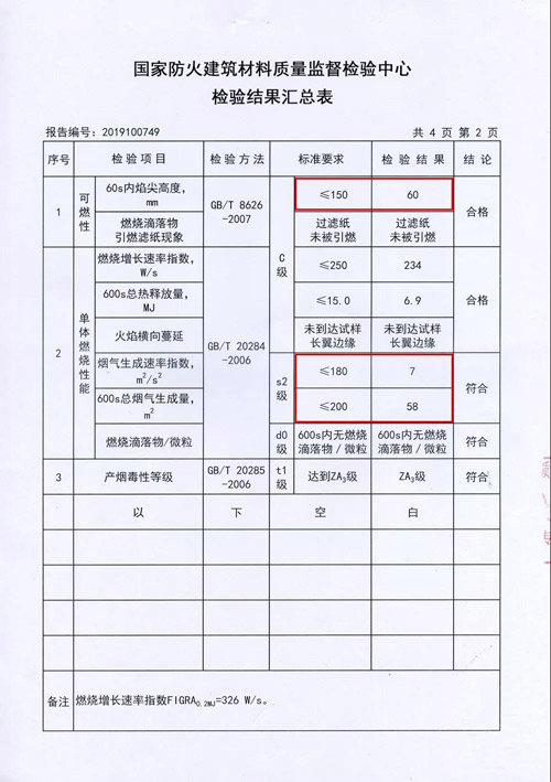 新闻3-2 首页|bifa必发集团中国官方网站