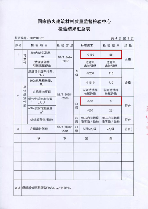 新闻3-3 首页|bifa必发集团中国官方网站