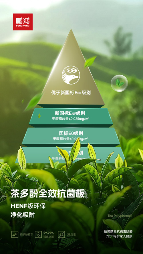 HENF级环？咕宀